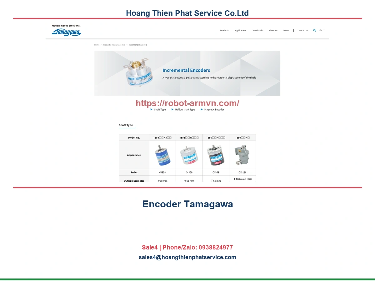 encoder Tamagawa